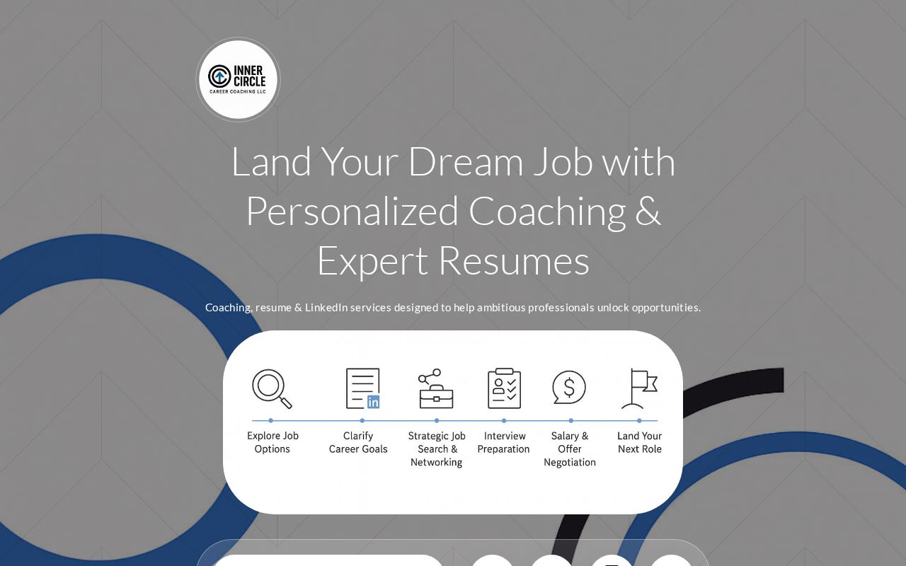 Inner Circle Career Coaching LLC